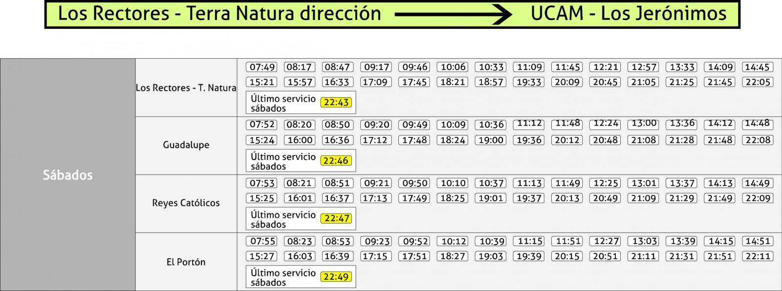 Horario lanzadera UCAM sábados - Tranvía de Murcia