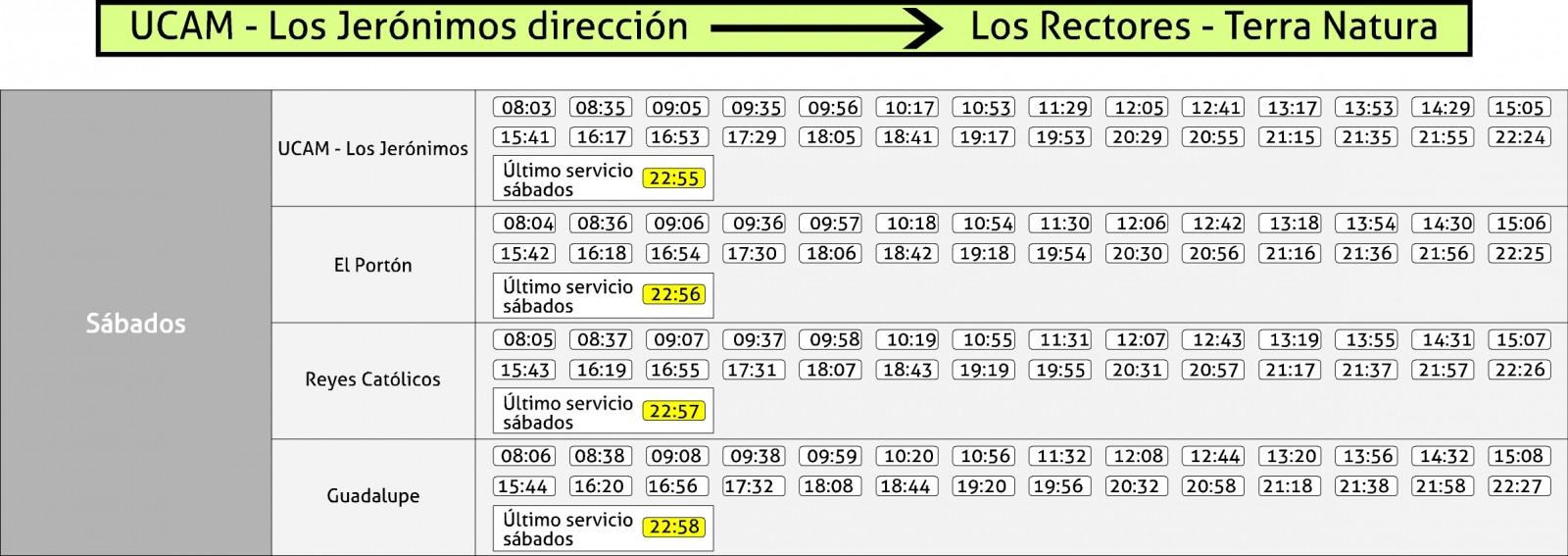 Horario lanzadera UCAM sábados - Tranvía de Murcia
